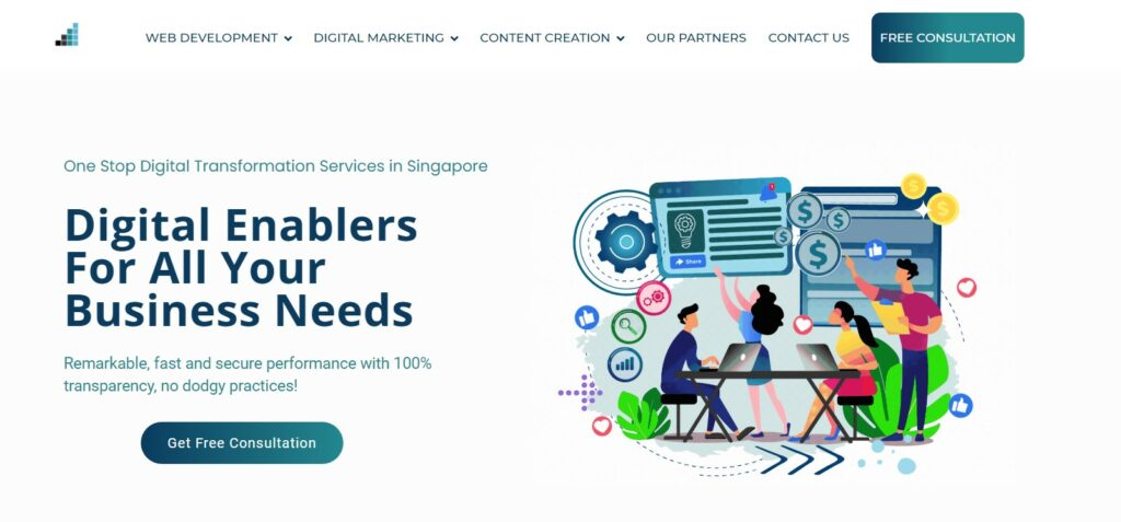 Aii Develop Digital Solutions